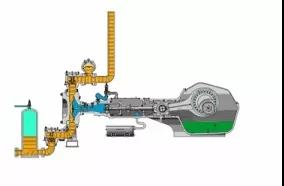 看圖秒懂 36種泵原理 行業(yè)熱點(diǎn) 第28張