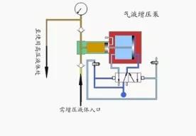 看圖秒懂 36種泵原理 行業(yè)熱點(diǎn) 第35張