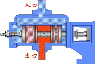 液壓泵工作原理 行業(yè)熱點(diǎn) 第2張