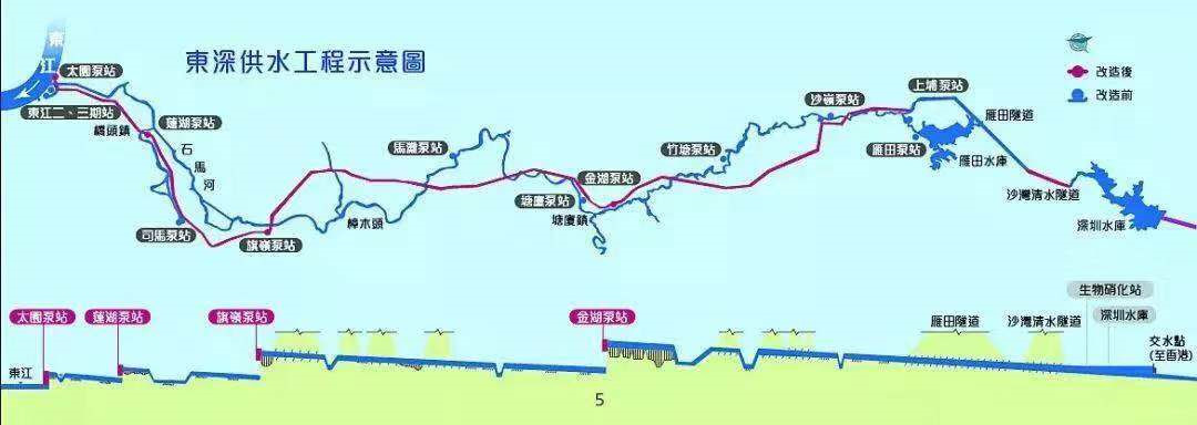 “廢青”們又惹事！這回怪上香港供水？ 行業(yè)熱點(diǎn) 第2張