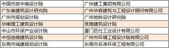 早鳥優(yōu)惠倒計時兩天！還在猶豫？錯過等一年！ 展會快訊 第4張