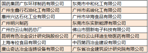 早鳥優(yōu)惠倒計時兩天！還在猶豫？錯過等一年！ 展會快訊 第7張