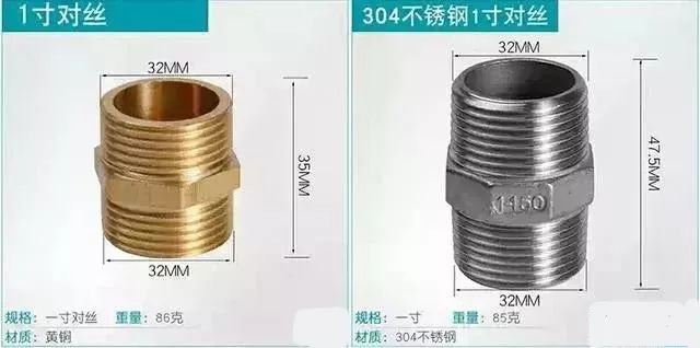 生活中閥門規(guī)格“分”與“英寸”的稱呼，你知道多少？ 行業(yè)熱點(diǎn) 第12張