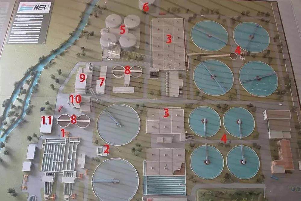 走進意大利博洛尼亞污水處理廠——idar 新聞資訊 第5張