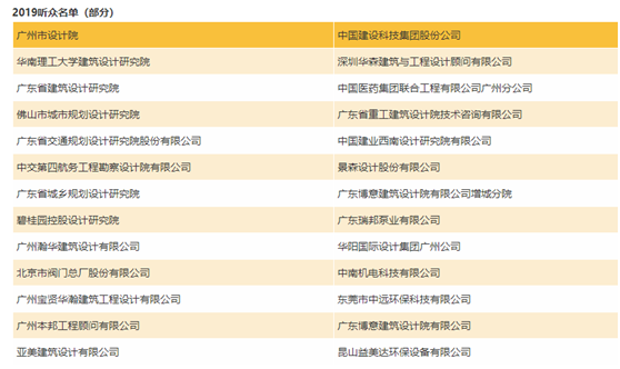 向6985億市場“找收益”，疫情過后泵閥行業(yè)隱藏巨大商機？ 新聞資訊 第2張