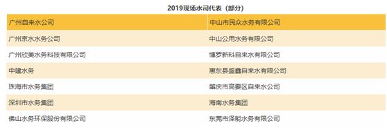 2020年廣東水務(wù)行業(yè)大變天！投資超過(guò)100億元！ 新聞資訊 第4張