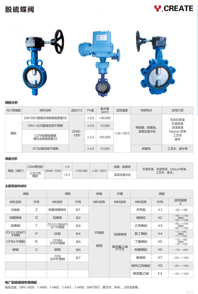 【展品推薦】第九屆上海國際泵管閥展覽會部分展品提前預覽 新聞資訊 第8張