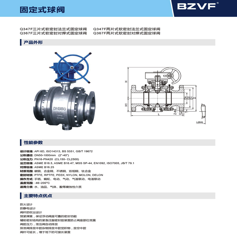 【展品推薦】第九屆上海國際泵管閥展覽會部分展品提前預覽 新聞資訊 第16張