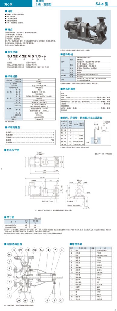 【展品推薦】第九屆上海國(guó)際泵管閥展覽會(huì)部分展品提前預(yù)覽 新聞資訊 第2張