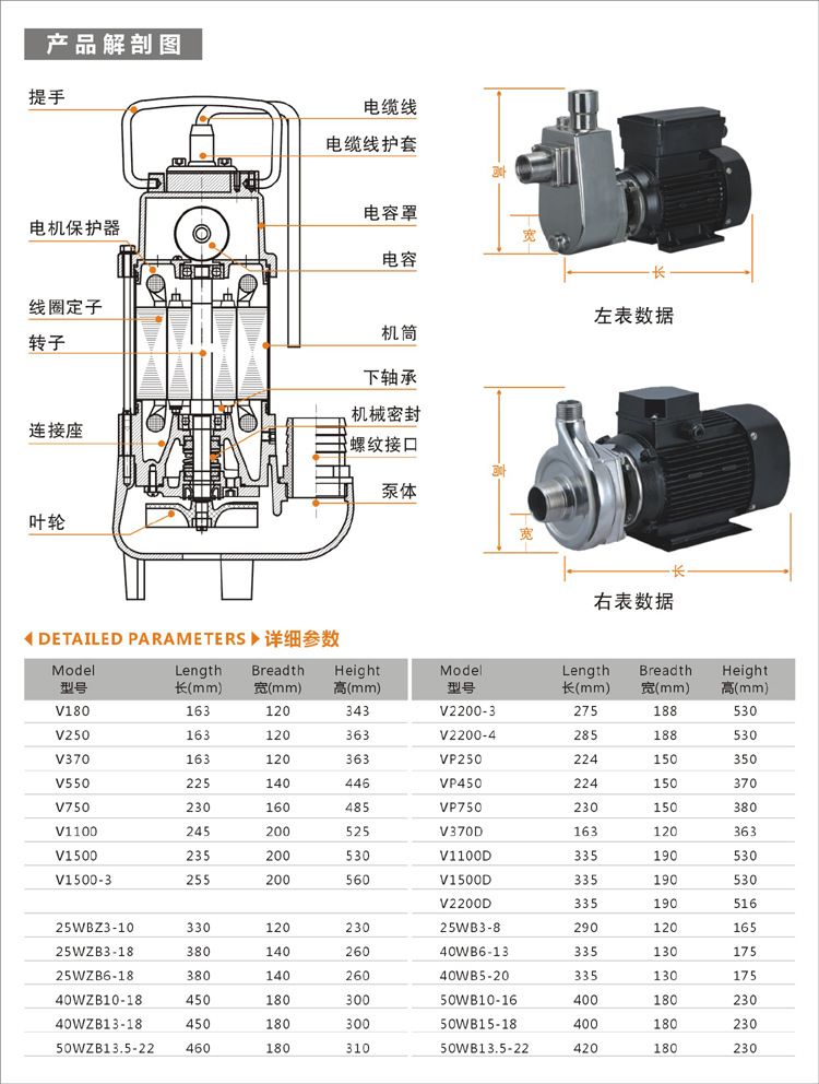 【展品推薦】第九屆上海國際泵管閥展覽會部分展品提前預覽 新聞資訊 第6張