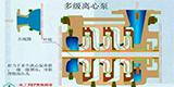 20種泵的性能差異分析，最直觀的選型經(jīng)驗(yàn)指導(dǎo)！