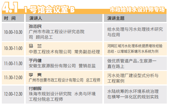 提振華南泵閥市場，2021華南泵閥首展 第六屆廣東泵閥展盛會(huì)開幕盛況！ 展會(huì)快訊 第11張