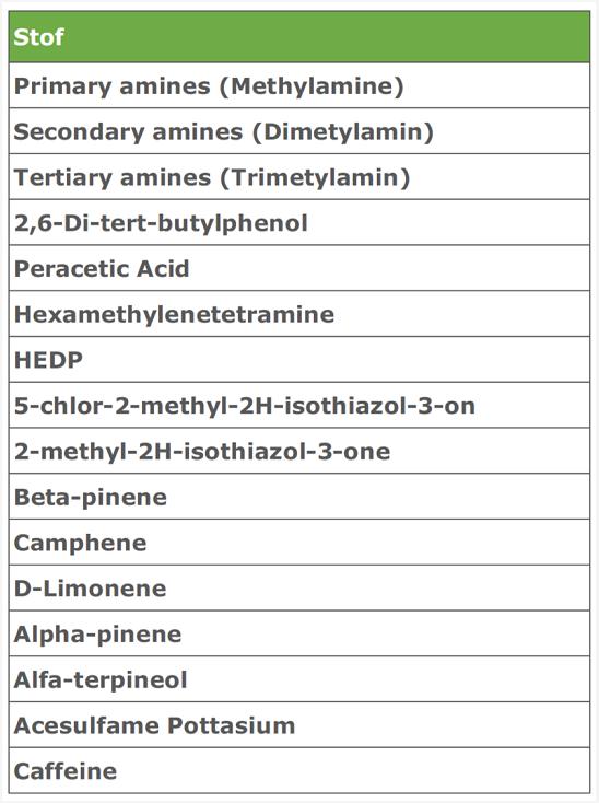 碳中和也內(nèi)卷？歐洲啤酒巨頭將用污水釀酒 新聞資訊 第8張