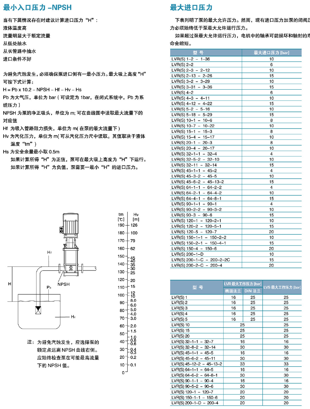 利歐集團泵業(yè)攜眾多優(yōu)質產品，邀您相約第七屆廣東泵閥展 新聞資訊 第4張