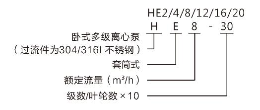 南元泵業(yè)攜眾多優(yōu)質(zhì)產(chǎn)品，邀您相約第七屆廣東泵閥展 新聞資訊 第6張