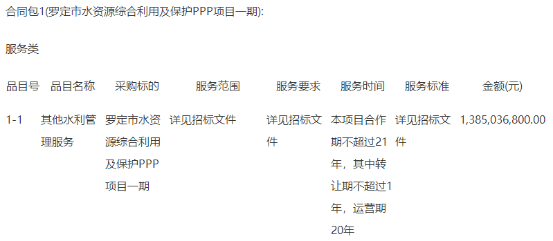 13.8億 廣東省羅定市水資源綜合利用及保護(hù)ppp項(xiàng)目一期中標(biāo)（成交）結(jié)果公告 新聞資訊 第2張