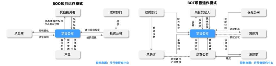 水處理行業(yè)全景解析 行業(yè)熱點(diǎn) 第2張