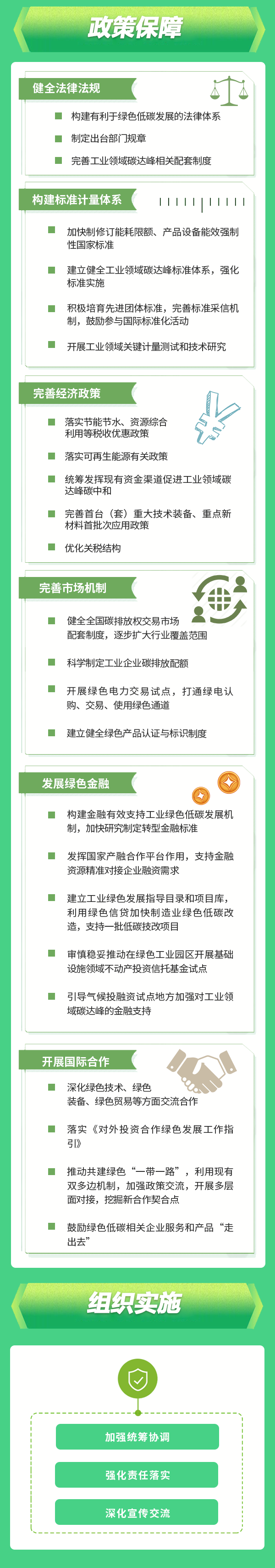 快訊！《工業(yè)領域碳達峰實施方案》印發(fā)，到2025年，規(guī)上工業(yè)單位增加值能耗較2020年下降13.5% 行業(yè)熱點 第5張