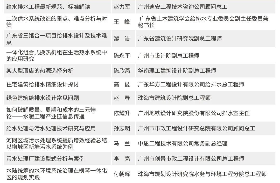 第五屆廣東省給排水設(shè)計(jì)師大會(huì) 精彩活動(dòng) 第1張