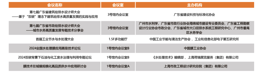 往屆回顧  第4張